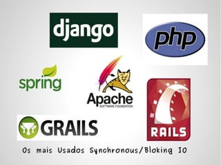 Os mais Usados Synchronous/Bloking IOOs mais Usados Synchronous/Bloking IO
 