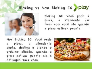 Bloking vs Non Bloking IOBloking vs Non Bloking IO
Non Bloking IO: Você pede
a pizza, a atendente
anota, desliga e atende o
próximo cliente, quando a
pizza estiver pronta ela é
entregue para você
Bloking IO: Você pede a
pizza, a atendente vai
ficar com você até quando
a pizza estiver pronta
 