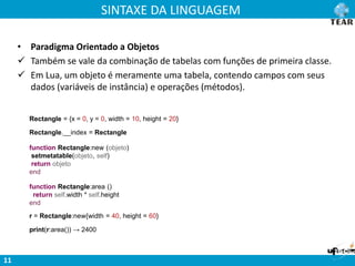 SINTAXE DA LINGUAGEM
11
• Paradigma Orientado a Objetos
 Também se vale da combinação de tabelas com funções de primeira classe.
 Em Lua, um objeto é meramente uma tabela, contendo campos com seus
dados (variáveis de instância) e operações (métodos).
Rectangle = {x = 0, y = 0, width = 10, height = 20}
Rectangle.__index = Rectangle
function Rectangle:new (objeto)
setmetatable(objeto, self)
return objeto
end
function Rectangle:area ()
return self.width * self.height
end
r = Rectangle:new{width = 40, height = 60}
print(r:area()) → 2400
 