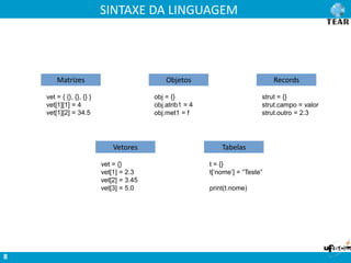 SINTAXE DA LINGUAGEM
8
Matrizes
vet = { {}, {}, {} }
vet[1][1] = 4
vet[1][2] = 34.5
Objetos
obj = {}
obj.atrib1 = 4
obj.met1 = f
Records
strut = {}
strut.campo = valor
strut.outro = 2.3
Vetores
vet = {}
vet[1] = 2.3
vet[2] = 3.45
vet[3] = 5.0
Tabelas
t = {}
t[‘nome’] = “Teste”
print(t.nome)
 