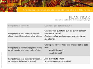 Entender como identificar as ideias chave;