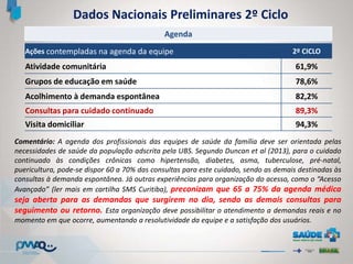 Ações contempladas na agenda da equipe 2º CICLO
Atividade comunitária 61,9%
Grupos de educação em saúde 78,6%
Acolhimento à demanda espontânea 82,2%
Consultas para cuidado continuado 89,3%
Visita domiciliar 94,3%
Agenda
Dados Nacionais Preliminares 2º Ciclo
Comentário: A agenda dos profissionais das equipes de saúde da família deve ser orientada pelas
necessidades de saúde da população adscrita pela UBS. Segundo Duncan et al (2013), para o cuidado
continuado às condições crônicas como hipertensão, diabetes, asma, tuberculose, pré-natal,
puericultura, pode-se dispor 60 a 70% das consultas para este cuidado, sendo as demais destinadas às
consultas à demanda espontânea. Já outras experiências para organização do acesso, como o “Acesso
Avançado” (ler mais em cartilha SMS Curitiba), preconizam que 65 a 75% da agenda médica
seja aberta para as demandas que surgirem no dia, sendo as demais consultas para
seguimento ou retorno. Esta organização deve possibilitar o atendimento a demandas reais e no
momento em que ocorre, aumentando a resolutividade da equipe e a satisfação dos usuários.
 