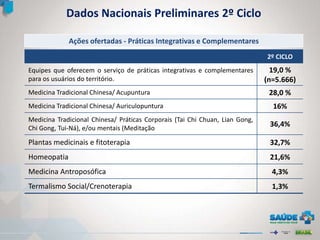 2º CICLO
Equipes que oferecem o serviço de práticas integrativas e complementares
para os usuários do território.
19,0 %
(n=5.666)
Medicina Tradicional Chinesa/ Acupuntura 28,0 %
Medicina Tradicional Chinesa/ Auriculopuntura 16%
Medicina Tradicional Chinesa/ Práticas Corporais (Tai Chi Chuan, Lian Gong,
Chi Gong, Tui-Ná), e/ou mentais (Meditação
36,4%
Plantas medicinais e fitoterapia 32,7%
Homeopatia 21,6%
Medicina Antroposófica 4,3%
Termalismo Social/Crenoterapia 1,3%
Ações ofertadas - Práticas Integrativas e Complementares
Dados Nacionais Preliminares 2º Ciclo
 