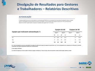 Divulgação de Resultados para Gestores
e Trabalhadores – Relatórios Descritivos
 