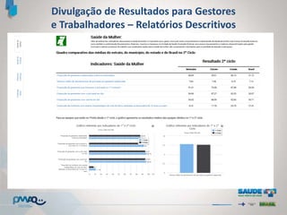 Divulgação de Resultados para Gestores
e Trabalhadores – Relatórios Descritivos
 