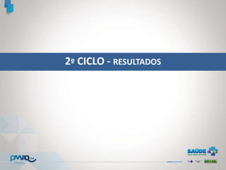 2º CICLO - RESULTADOS
 