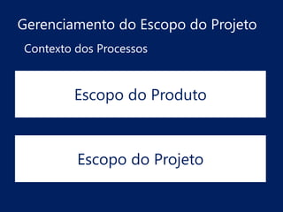 Gerenciamento do Escopo do Projeto
Contexto dos Processos

Escopo do Produto

Escopo do Projeto

 