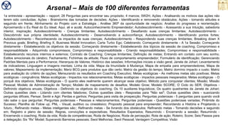 1a entrevista - apresentação – rapport; 28 Perguntas para encontrar seu propósito; 4 marcos; 5W2H; Ações - Analisando os motivos das ações não
terem sido concluídas; Ações - Brainstorms das tomadas de decisões; Ações - Identificando e removendo obstáculos; Ações - tomando atitudes e
seguindo em frente; Alinhamento do Projeto com a Estratégia ; Análise 360º da oportunidade de negócio; Analise do progresso e reorientação;
Aproximando o Eu Real do Eu Ideal; Aqui, ali e acolá; Autoconhecimento Empreendedor; Autodescobrimento - Acessando a sua Intuição, sabedoria
interior, inspiração; Autodescobrimento - Crenças limitantes; Autodescobrimento - Desafiando suas crenças limitantes; Autodescobrimento -
Descobrindo sua própria identidade; Autodescobrimento - Desenvolvendo a autoconfiança; Autodescobrimento - Identificando pontos fortes;
Autodescobrimento - Reconhecendo os impactos de suas crenças; Autodescobrimento - Respondendo suas crenças limitantes; Breaking down X
Previous goals; Briefing; Briefing X; Business Model Innovation; Carta Turbo Ego; Celebrando; Começando diretamente - A 1a Sessão; Começando
diretamente - Estabelecendo os objetivos da sessão; Começando diretamente - Estabelecendo dos tópicos da sessão de coaching; Compromisso e
responsabilidade - Adquirindo compromissos; Compromisso e responsabilidade - Criando responsabilidades; Compromisso e responsabilidade -
Estabelecendo recursos internos e externos; Contrato de Coaching; Crenças limitantes; Definição de metas; Entrando em contato com seu sonho;
Estilos emocionais do cérebro; Fechamento; Fichinhas da atitude; Fluxo de comportamento empreendedor; Formulário de identificação; Gerenciando
Padrões Mentais para a Performance; Hierarquia de Valores; Histórico das sessões; Informações iniciais e visão geral; Janela de Johari; Levantamento
de indicadores; Linguagem e imagens mentais; Linha da vida; Mapa da Imunidade à Mudança; Mapa de empatia para empreendedores; Mapa de
valores; Mapeamento da implementação; Mariz BCG para produtos que dão certo; Matriz da gestão do tempo; Matriz domínio impacto x custo; Matriz
para avaliação do critério de opções; Mensurando os resultados em Coaching Executivo; Metas ecológicas - As melhores metas são positivas; Metas
ecológicas - congruência; Metas ecológicas - Impactos nos relacionamentos; Metas ecológicas - impactos pessoais inesperados; Metas ecológicas - O
porquê dos objetivos; Metas ecológicas - O quanto eles realmente querem alcançar esse objetivo; Método para conquistar clientes; Missão; Missão
Pessoal; Modelo de Administração de Tempo; Modelo de mapeamento de desafios; Modelo Grow; Modelo SCORE; O Ciclo do SER; Objetivos -
Definindo objetivos anuais; Objetivos - Definindo os objetivos do coaching; Os 10 auxiliares linguísticos; Os quatro quadrantes da Janela de Johari;
Outras questões úteis - Lidando com clientes faladores; Outras questões úteis - Respostas para "Não sei"; Outras questões úteis - suavizando
perguntas difíceis; Pensar, Sentir e Agir; Perdas e ganhos; Perguntas para visita de prospecção; Perguntas poderosas - 5 perguntas para quando você
não sabe o que perguntar; Perguntas poderosas - Pessoas e relacionamentos; Perguntas poderosas - Questões poderosas variadas; Pirâmide do
Sucesso; Planilha de Folow up; PNL - Visual, auditivo ou cinestésico; Proposito pessoal para empreender; Recordando a História e Projetando o
futuro.; Refinando metas - Metas inteligentes são:; Refinando metas - Se livrando dos obstáculos; Refinando metas - Tomando decisões e seguindo
em; Registro e plano de sessão; Regras, convicções e expectativas; Resultados Esperados; Resumindo - Encerrando a sessão; Resumindo -
Encerrando o coaching; Roda da vida; Roda de competências; Roda de Negócios; Roda de percepção; Rota de ação; Roteiro; Score; Seis Passos para
a delegação; Six “Rs” Model; Superando Barreiras pessoais; Swot Melhorias; Swot Pessoal; Vantagem Competitiva; Visão
Arsenal – Mais de 100 diferentes ferramentas
 