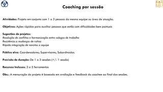 Coaching por sessão
Atividades: Projeto em conjunto com 1 a 3 pessoas da mesma equipe ou área de atuação.
Objetivos: Ações rápidas para auxiliar pessoas que estão com dificuldades bem pontuais
Sugestões de projetos:
Resolução de conflitos e harmonização entre colegas de trabalho
Resistência a mudanças de rotina
Rápida integração de novatos a equipe
Público alvo: Coordenadores; Supervisores; Subordinados.
Previsão de duração: De 1 a 3 sessões (+/- 1 sessão)
Recursos Inclusos: 3 a 5 ferramentas
Obs.: A mensuração do projeto é baseada em avaliação e feedback do coachee ao final das sessões.
 