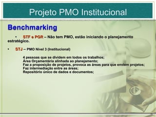 Projeto PMO Institucional

    •   STF e PGR – Não tem PMO, estão iniciando o planejamento
estratégico.

•   STJ – PMO Nível 3 (Institucional)

        4 pessoas que se dividem em todos os trabalhos;
        Área Orçamentária alinhada ao planejamento;
        Faz a proposição de projetos, provoca as áreas para que enviem projetos;
        Faz intermediação entre as áreas;
        Repositório único de dados e documentos;




                                                                                   15
 