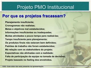 Projeto PMO Institucional

 • Planejamento insuficiente;
 • Cronogramas não realistas;
 • Metas e objetivos mal estabelecidos;
 • Informações insuficientes ou inadequadas;
 • Muitas atividades e pouco tempo para realizá-las;
 • Tempo insuficiente para planejamento;
 • Os produtos finais não estavam bem definidos;
 • Padrões de trabalho não foram estabelecidos;
 • Má relação com os stakeholders do projeto;
 • Expectativas não alinhadas com a realidade;
 • Falta de participação da equipe na tomada de decisões;
 • Projeto baseado no feeling dos envolvidos.

OBS: Este slide não está presente na apresentação.          6
 