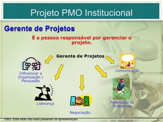 Projeto PMO Institucional




                                                           Comunicação
         Influenciar a
         Organização /
          Persuasão




                     Liderança                           Resolução de
                                                          Problemas
                                            Negociação
OBS: Este slide não está presente na apresentação.                       8
 