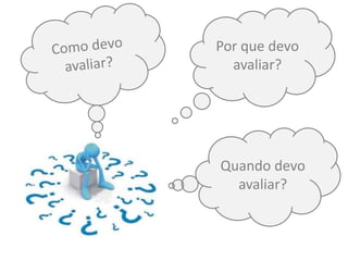 Por que devo
avaliar?
Quando devo
avaliar?
 