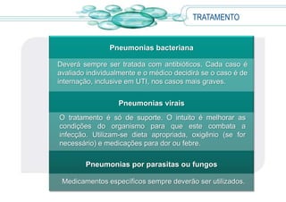 TRATAMENTO
Pneumonias virais
O tratamento é só de suporte. O intuito é melhorar as
condições do organismo para que este combata a
infecção. Utilizam-se dieta apropriada, oxigênio (se for
necessário) e medicações para dor ou febre.
Pneumonias por parasitas ou fungos
Medicamentos específicos sempre deverão ser utilizados.
Pneumonias bacteriana
Deverá sempre ser tratada com antibióticos. Cada caso é
avaliado individualmente e o médico decidirá se o caso é de
internação, inclusive em UTI, nos casos mais graves.
 