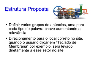 Estrutura Proposta Definir vários grupos de anúncios, uma para cada tipo de palavra-chave aumentando a relevância  Direcionamento para o local correto no site, quando o usuário clicar em “Teclado de Membrana” por exemplo, será levado diretamente a esse setor no site 