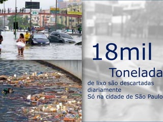 18mil
Tonelada
de lixo são descartadas
diariamente
Só na cidade de São Paulo
 