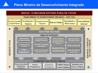 Plano Mineiro de Desenvolvimento Integrado 