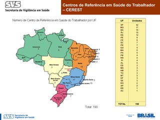 Centros de Referência em Saúde do Trabalhador
– CEREST

                            UF     Unidades
                            SP        42
                            MG        17
                            BA        15
                            RJ        15
                            RS        12
                            PE         9
                            CE         8
                            SC         7
                            PR         7
                            GO         5
                            MA         5
                            PA         5
                            PB         4
                            RN         4
                            PI         4
                            AL         4
                            ES         3
                            MS         3
                            AM         3
                            TO         3
                            MT         3
                            DF         3
                            SE         3
                            RO         2
                            AP         2
                            RR         1
                            AC         1




                           TOTAL     190
 