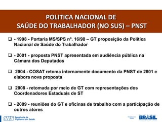 POLITICA NACIONAL DE
    SAÚDE DO TRABALHADOR (NO SUS) – PNST
 - 1998 - Portaria MS/SPS nº. 16/98 – GT proposição da Política
  Nacional de Saúde do Trabalhador

 - 2001 - proposta PNST apresentada em audiência pública na
  Câmara dos Deputados

 2004 - COSAT retoma internamente documento da PNST de 2001 e
  elabora nova proposta

 2008 - retomada por meio de GT com representações dos
  Coordenadores Estaduais de ST

 - 2009 - reuniões do GT e oficinas de trabalho com a participação de
  outros atores
 