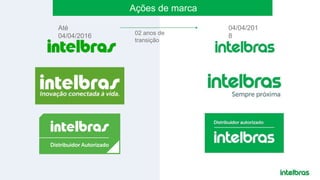 Ações de marca
Até
04/04/2016 02 anos de
transição
04/04/201
8
 