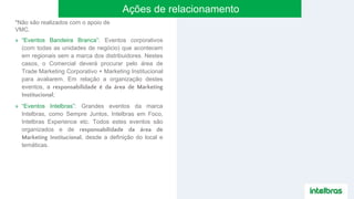 » “Eventos Bandeira Branca”: Eventos corporativos
(com todas as unidades de negócio) que acontecem
em regionais sem a marca dos distribuidores. Nestes
casos, o Comercial deverá procurar pelo área de
Trade Marketing Corporativo + Marketing Institucional
para avaliarem. Em relação a organização destes
eventos, a responsabilidade é da área de Marketing
Institucional;
» “Eventos Intelbras”: Grandes eventos da marca
Intelbras, como Sempre Juntos, Intelbras em Foco,
Intelbras Experience etc. Todos estes eventos são
organizados e de responsabilidade da área de
Marketing Institucional, desde a definição do local e
temáticas.
Ações de relacionamento
*Não são realizados com o apoio de
VMC.
 