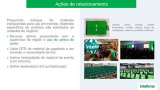 Ações de relacionamento
Possuímos estoque de materiais
institucionais para uso em eventos. Materiais
específicos de produtos são solicitados as
unidades de negócio.
» Deve-se alinhar previamente com o
supervisor da região o uso do centro de
custo;
» Listar QTD de material de papelaria a ser
enviada, e necessidade de kits;
» Indicar necessidade de material de evento
(com retorno);
» Definir destinatário: EV ou Distribuidor.
Sacola, pasta, caneta, caneta
ferramenta, cordão crachá, bloco de
anotações, caderno e portfólio unificado.
 