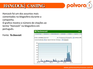 www.polvoracomunicacao.com.br HANCOCK | CASTING Hancock foi um dos assuntos mais comentados na blogosfera durante a campanha.  O grafico mostra o número de citações ao termo “Hancock” na blogosfera em português. Fonte:  Technorati 