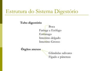 Estrutura do Sistema Digestório
Tubo digestório
Boca
Faringe e Esôfago
Estômago
Intestino delgado
Intestino Grosso
Órgãos anexos
Glândulas salivares
Fígado e pâncreas

 