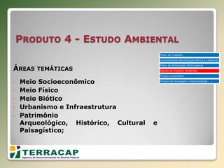 Políticas Nacional e Distrital de: