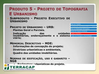 Resoluções do CONAMA;