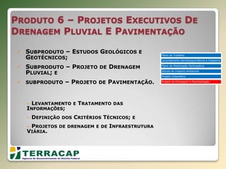 Zoneamento do Setor Habitacional Ponte de Terra, conforme PDOT/2009 e ADIN 2009.00.2.017.552-9.
