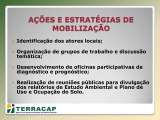 Fotografia AéreaRestituição