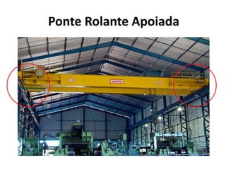 Ponte Rolante Apoiada
 