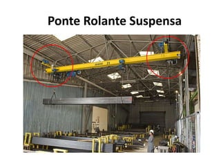Ponte Rolante Suspensa
 