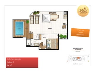 Cobertura superior
Coluna 5
Xx m²
 