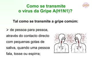Como se transmite o vírus da Gripe A(H1N1)?     de pessoa para pessoa, através do contacto directo com pequenas gotas de saliva, quando uma pessoa fala, tosse ou espirra; Tal como se transmite a gripe comúm: 