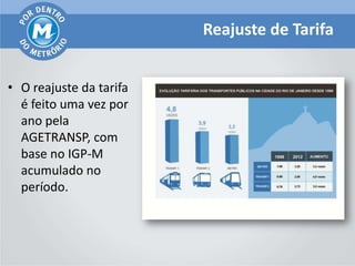 Reajuste de Tarifa


• O reajuste da tarifa
  é feito uma vez por
  ano pela
  AGETRANSP, com
  base no IGP-M
  acumulado no
  período.
 