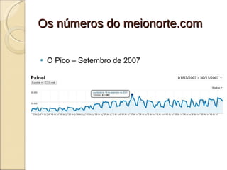 Os números do meionorte.com O Pico – Setembro de 2007 