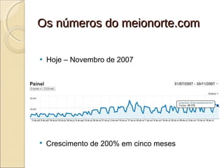 Os números do meionorte.com Hoje – Novembro de 2007 Crescimento de 200% em cinco meses 