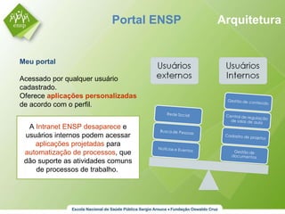 Meu portal Acessado por qualquer usuário cadastrado.  Oferece  aplicações personalizadas   de acordo com o perfil . A  Intranet ENSP desaparece  e usuários internos podem acessar   aplicações projetadas  para  automatização de processos , que dão suporte as atividades comuns de processos de trabalho.  Portal ENSP  Arquitetura 