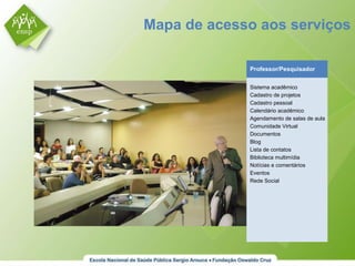 Mapa de acesso aos serviços Professor/Pesquisador Sistema acadêmico Cadastro de projetos Cadastro pessoal Calendário acadêmico Agendamento de salas de aula Comunidade Virtual Documentos Blog Lista de contatos Biblioteca multimídia Notícias e comentários Eventos Rede Social 