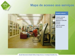 Usuário externo Cadastro pessoal Comunidades Biblioteca multimídia Notícias Eventos Lista de contatos Rede social Mapa de acesso aos serviços 