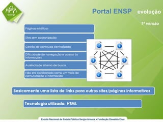 Portal ENSP  evolução 1ª versão 