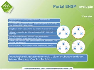 Portal ENSP  evolução 3ª versão 