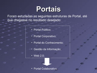 Portais Portal Público; Portal Corporativo; Portal do Conhecimento; Gestão da Informação; Web 2.0; Portal Colaborativo. Foram estudadas as seguintes estruturas de Portal, até que chegasse no resultado desejado: 