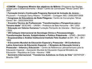 COMOM – Congresso Mineiro dos objetivos do Milênio /  Programa das Nações Unidas para o Desenvolvimento  –  Brasil / Centro de Convenções “Minas Centro” BH - 2007 Formação Inicial e Continuada Programa Nacional de Inclusão de Jovens  – ProJovem – Fundação Darcy Ribeiro – FUNDAR – Contagem /MG / 2006/2007/2008 Congresso de Educadores da Rede Pitágoras  / Centro de Convenções “Minas Centro” BH - 2003/2004/2005 Encontro Técnico de Profissionais “Transformações e Perspectivas para a  Terceira Idade”  SESC/MG – UNI/BH – Prefeitura de Belo Horizonte – BH / 2002 Educação em Valores Humanos  Fundação Peirópolis de Uberaba – Mairinque – SP / 2002  VIII Colóquio Internacional de Sociologia Clínica e Psicossociologia: Transformações Sociais, Subjetividades e Política /Palestrante  – UFMG – BH/2001 Esquizoanálise e Análise Institucional Instituto Félix Guattari  de BH - IFG – BH /1999 II Encuentro Mundial de Educación Especial y Preescolar - VII Conferência Latino Americano de Educación Especial – I Simpósio de Educação Inicial y Preescolar – Infancia y Educación  – Centro de Referencia Latinoamericano para la Educación Especial – Asociación Mundial de Educación Especial Ministério da Educación - República de Cuba - Havana / 1998 Seminário Internacional: “Transtornos Autísticos no Ciclo da Vida”  GEPAPI/DF - Brasília /1997 