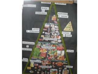 Apresentação portfólio 2012 segundo semestre