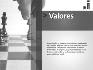Valores
>
Determinação na busca de nossos sonhos, paixão pelo
que fazemos, aprender com os erros, inovação, ousadia,
respeito com funcionários, fornecedores e clientes
dentro e fora da empresa, responsabilidade em todas
decisões, valorização do profissional, simplicidade,
responsabilidade social.
Valores
 