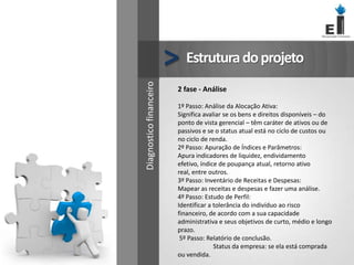 Estruturadoprojeto>
2 fase - Análise
1º Passo: Análise da Alocação Ativa:
Significa avaliar se os bens e direitos disponíveis – do
ponto de vista gerencial – têm caráter de ativos ou de
passivos e se o status atual está no ciclo de custos ou
no ciclo de renda.
2º Passo: Apuração de Índices e Parâmetros:
Apura indicadores de liquidez, endividamento efetivo,
índice de poupança atual, retorno ativo real, entre
outros.
3º Passo: Inventário de Receitas e Despesas:
Mapear as receitas e despesas e fazer uma análise.
4º Passo: Estudo de Perfil:
Identificar a tolerância do indivíduo ao risco financeiro,
de acordo com a sua capacidade administrativa e seus
objetivos de curto, médio e longo prazo.
5º Passo: Relatório de conclusão.
Status da empresa: se ela está comprada
ou vendida.
Diagnosticofinanceiro
 