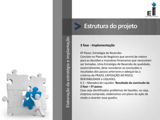 Estruturadoprojeto>
3 fase - Implementação
6º Passo: Estratégia de Reversão:
Consiste no Plano de Negócios que servirá de roteiro
para as decisões e manobras financeiras que necessitam
ser tomadas. Uma Estratégia de Reversão de qualidade,
essencialmente, deve considerar as conclusões e
resultados dos passos anteriores e adequá-las a
critérios de PRAZO, EXPOSIÇÃO AO RISCO,
RENTABILIDADE e LIQUIDEZ.
6.1 – Manobra de Liquidez: Resultado da conclusão da
2 fase – 5º passo.
Caso seja identificados problemas de liquidez, ou seja,
empresa comprada, elaboramos um plano de ação de
modo a reverter esse quadro.
Elaboraçãodaestratégiaeimplantação
 